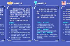 路由器制作方法出炉(我的世界如何造路由器)