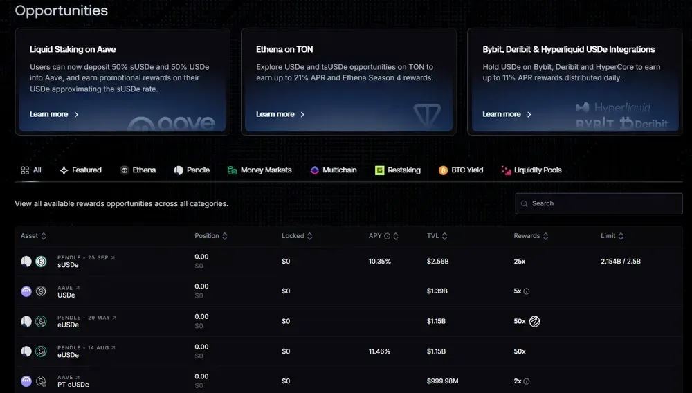 Ethena(ENA)是什么 ?USDe、USDtb、sUSDe运作原理