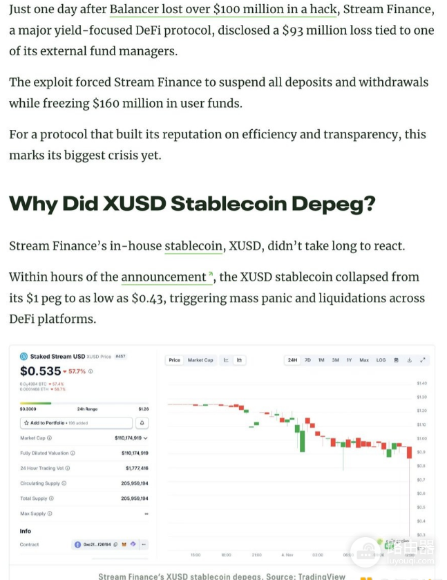 Stream xUSD为何暴雷? Stream xUSD爆雷根源是什么?