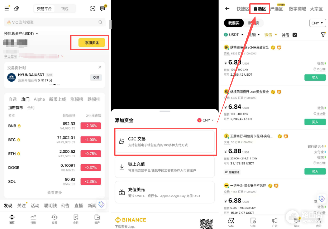 Bi安USDC怎么买？人民币入金USDC详细操作指南