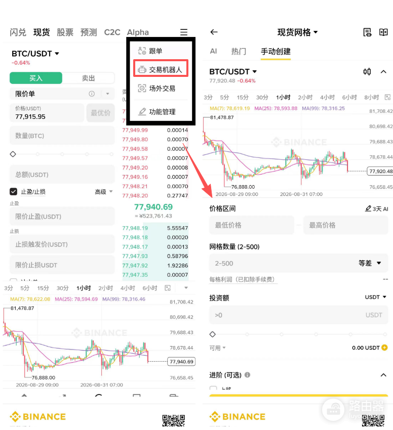 比特币网格适合震荡吗 BTC网格交易收益与风险说明