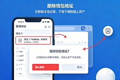 删除钱包地址后币会丢吗？助记词怎么把地址加回来