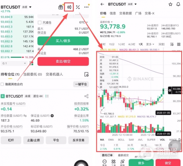 从零了解合约交易，新手入门指南