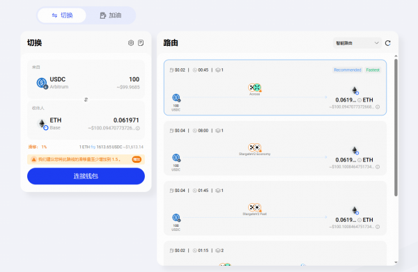 Rango跨链聚合器是什么｜Rango使用教程与跨链换币流程详解