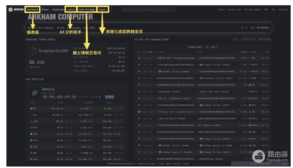 Arkham是什么? 如何利用Arkham进行链上数据追踪?