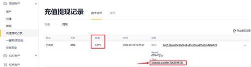 币安提现人民币的方法？币安账户提现操作流程
