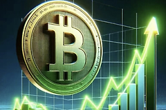 比特币持有者都在赌美联储再次“大放水”吗?