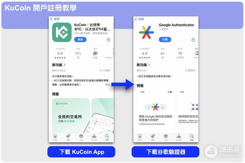 Kucoin交易所安全可靠吗?Kucoin全球排名介绍