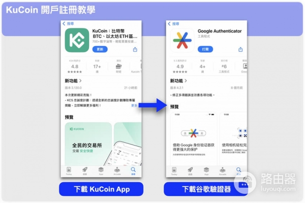 Kucoin交易所安全可靠吗？Kucoin全球排名介绍