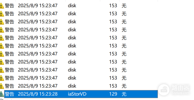 笔记本电脑磁盘突然爆满怎么办？RaidPort0重置解决方法
