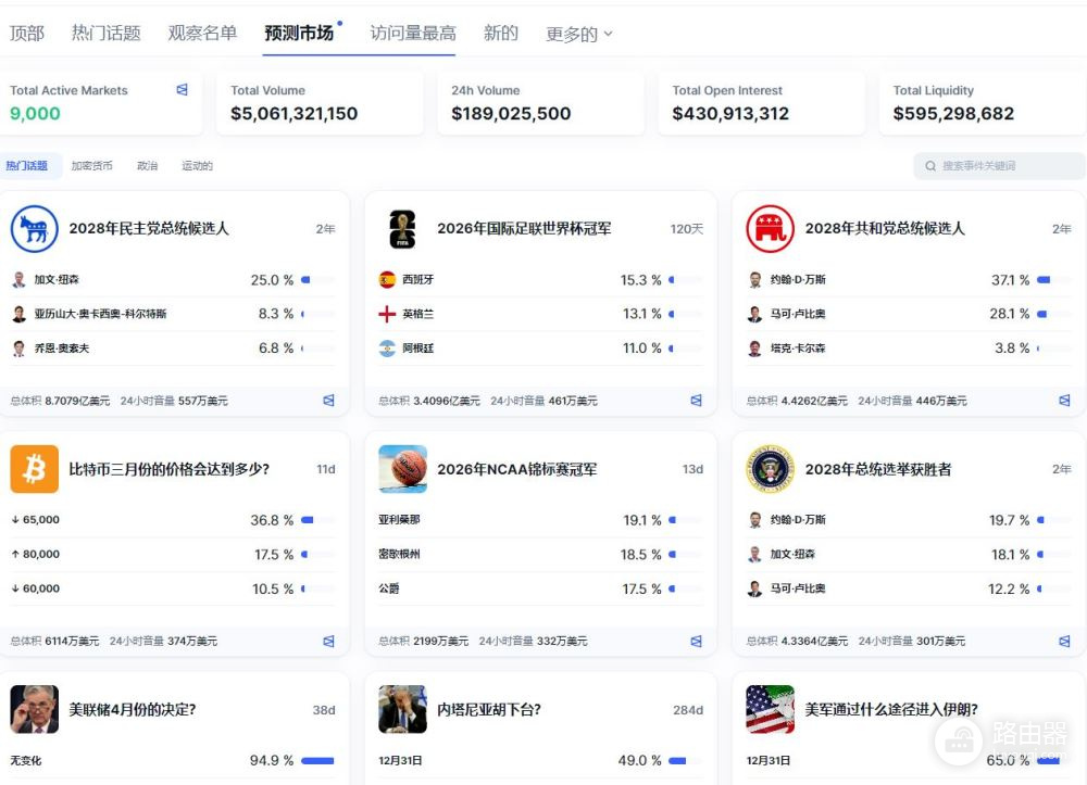 币圈新手入门必备工具CoinMarketCap(CMC)