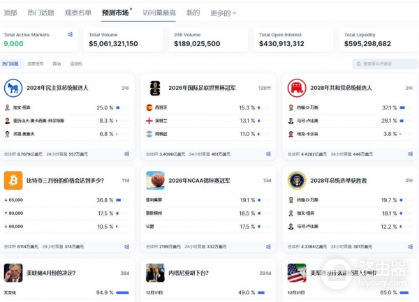 币圈新手入门必备工具CoinMarketCap(CMC)