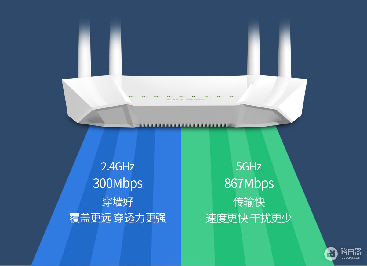 路由器双频合一好还是分开好?