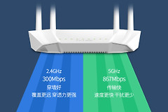 路由器双频合一好还是分开好？