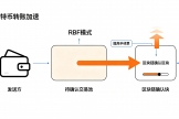 比特币RBF是什么？BTC转账卡住时怎么加速