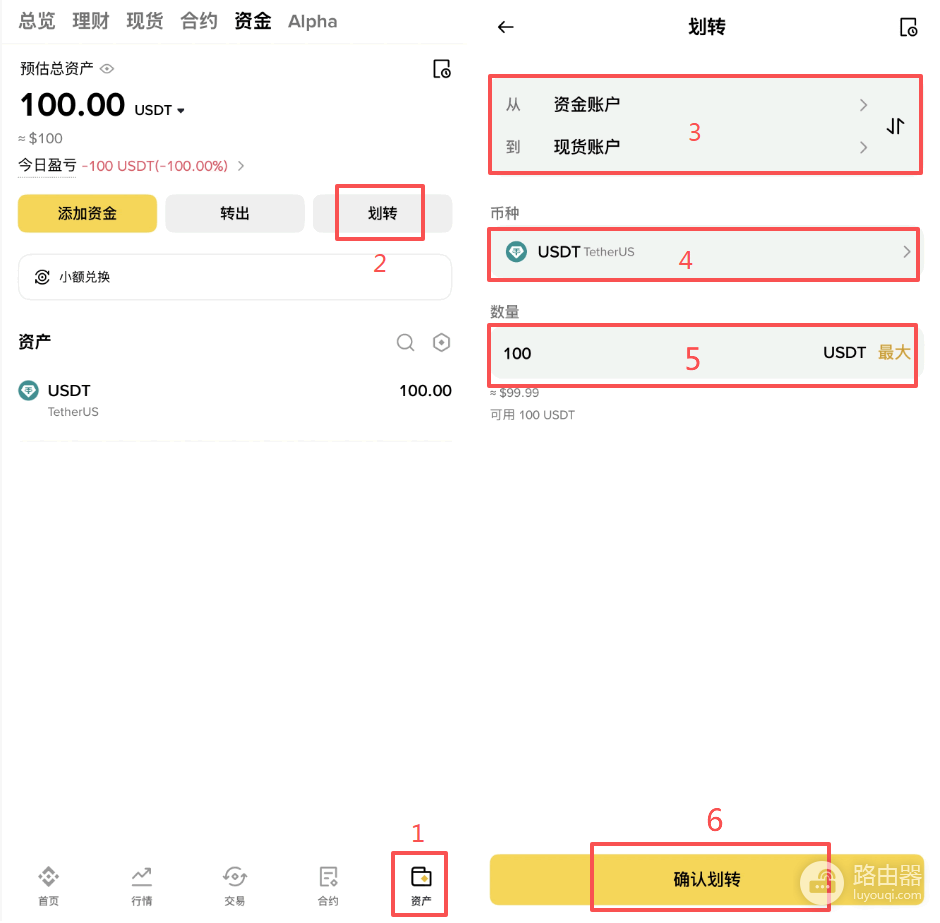 数字黄金PAXG入门指南,新手如何买