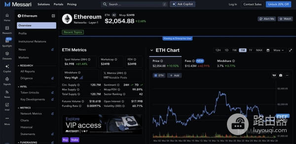 以太币实时价格怎么看最准？多平台比价与App最佳搭配（2026版）