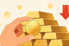黄金还会持续下跌吗？现在能抄底黄金ETF吗