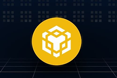 比安永续合约快速入门全流程，U本位合约止盈止损设置与实用技巧