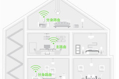 90平米路由器能全面覆盖吗（90平米路由器是否能全面覆盖）