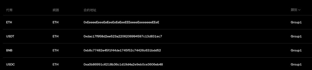 OKX Boost的X Launch怎么参与?用交易量换空投和项目代币完整指南