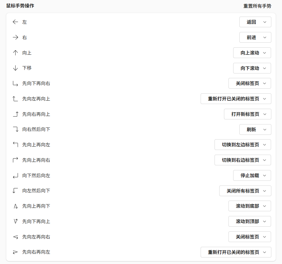 edge鼠标手势键位怎么改？浏览器手势设置与自定义教程