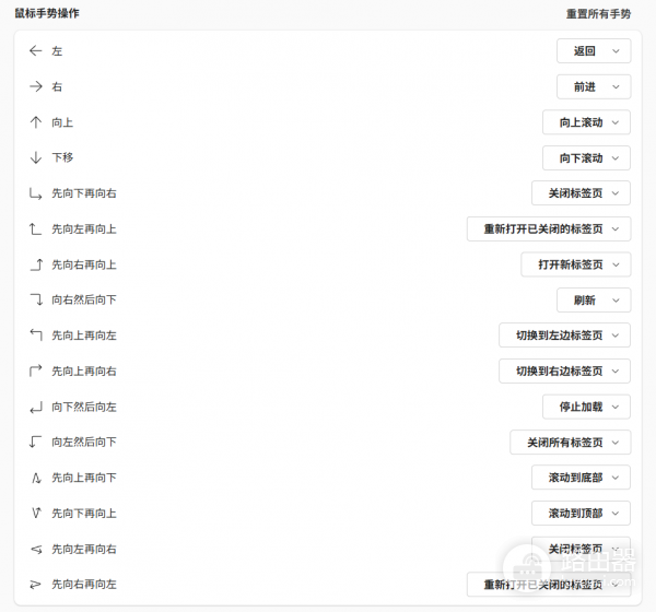 edge鼠标手势键位怎么改?浏览器手势设置与自定义教程
