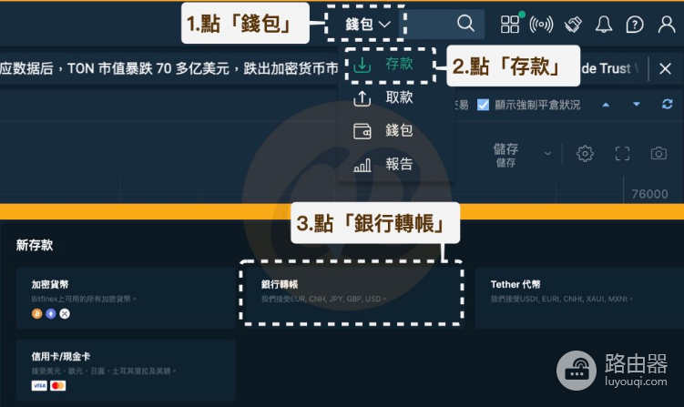 美元购买比特币有何优缺点? 哪些交易所支持美元购买比特币?