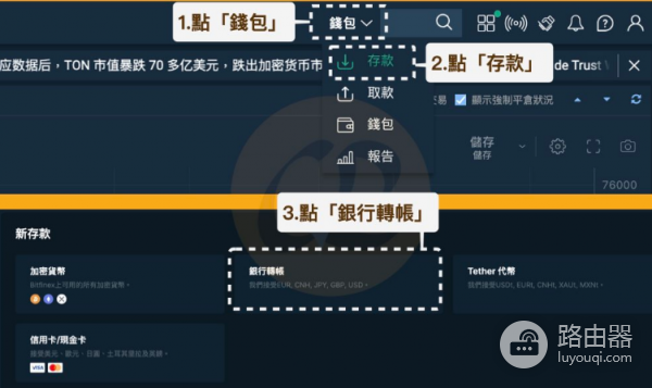 美元购买比特币有何优缺点? 哪些交易所支持美元购买比特币?