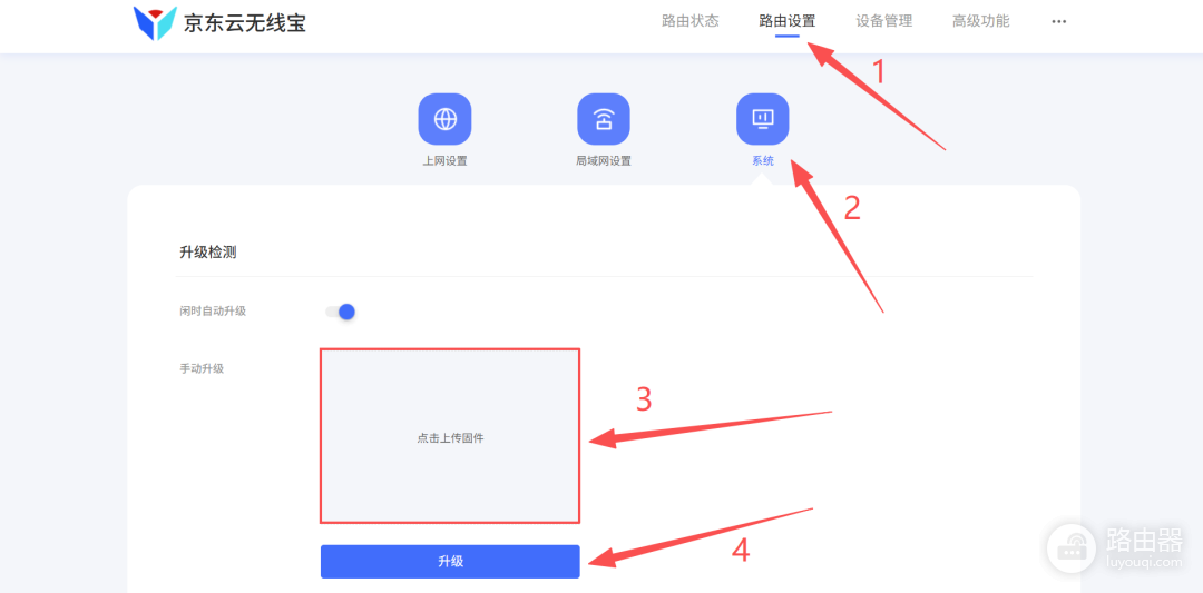 京东云太乙ER1无拆机刷机教程,太乙ER1快速刷OpenWrt全流程