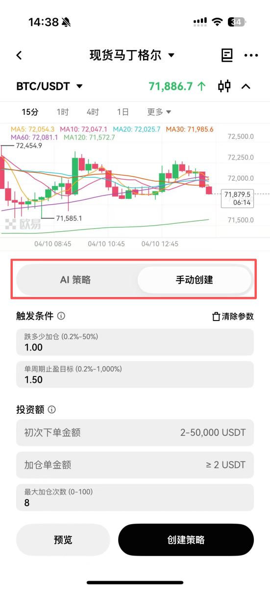 马丁格尔策略怎么玩?有什么风险