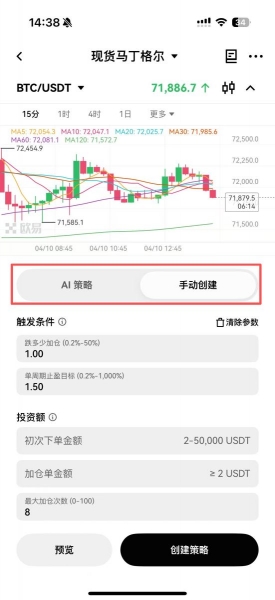 马丁格尔策略怎么玩?有什么风险