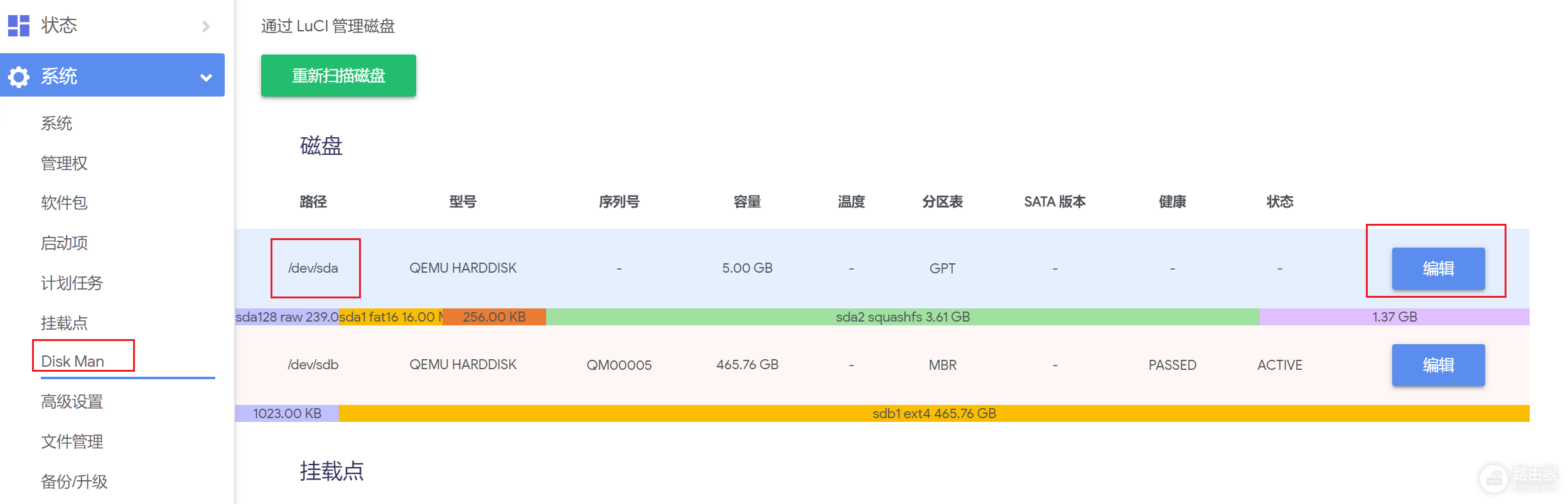 OpenWrt磁盘扩容与挂载