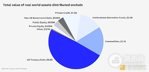 2026年加密市场趋势如何? 2026年加密市场会继续火爆吗?