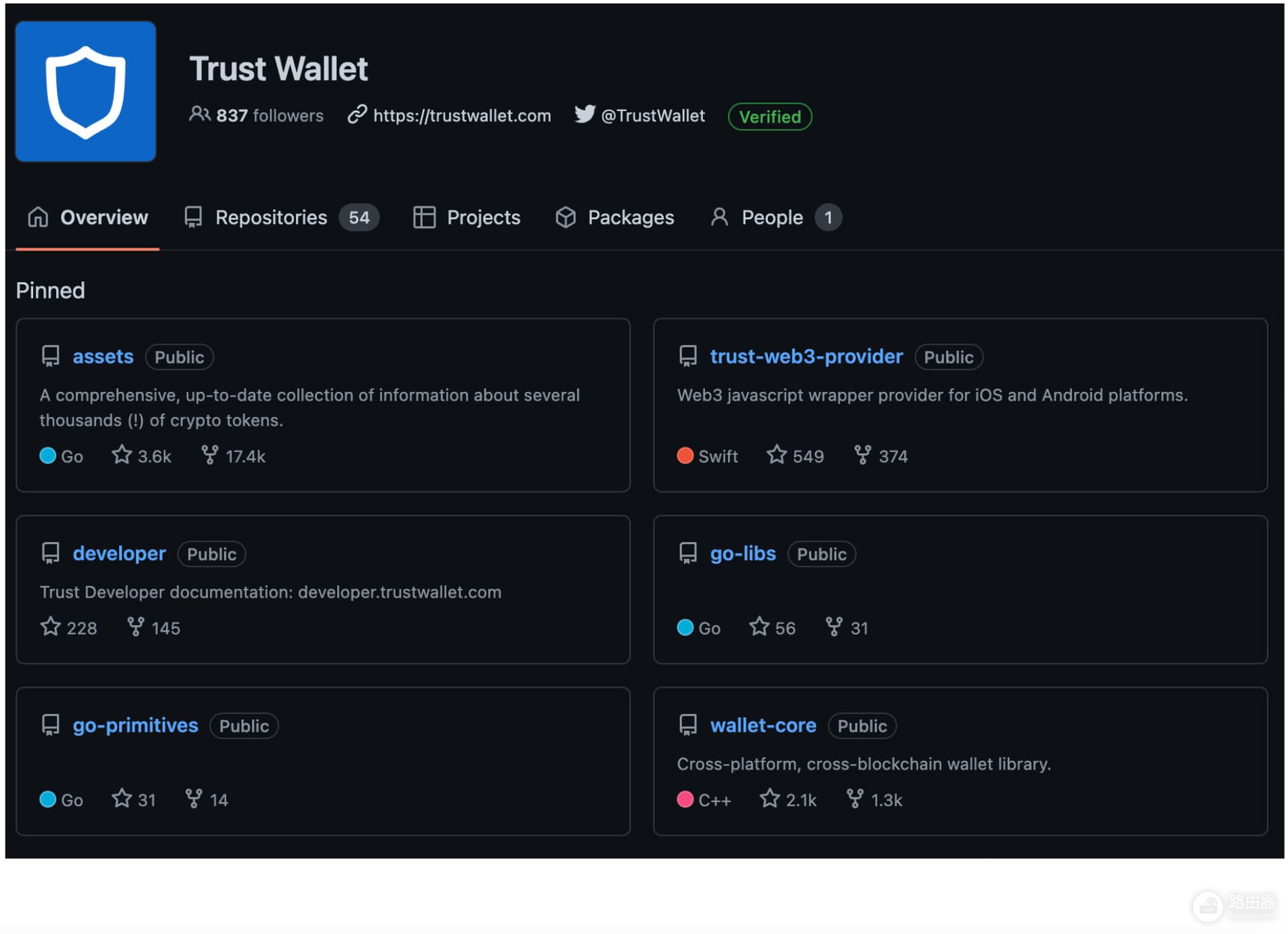 去中心化钱包Trust Wallet怎么样？Trust Wallet入金、出金流程