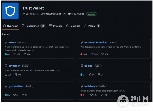 去中心化钱包Trust Wallet怎么样？Trust Wallet入金、出金流程
