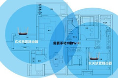 装修全屋wifi覆盖怎么布线（装修全屋wifi覆盖布线的教程）