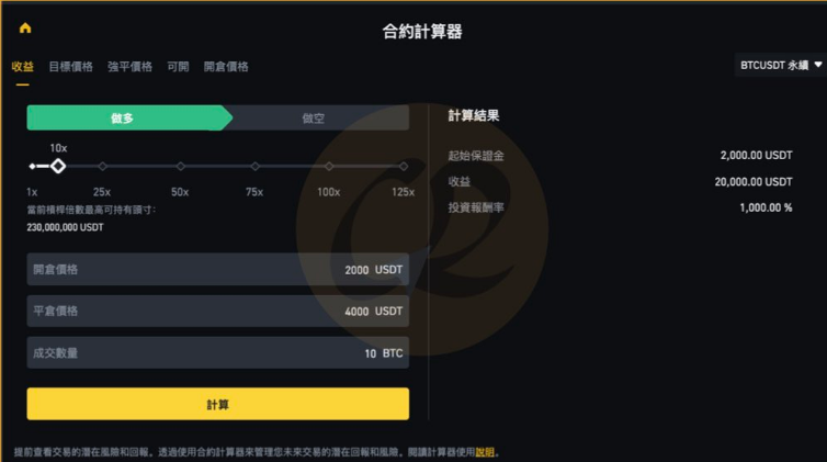 合约计算器怎么用? 哪些合约计算器比较好用?