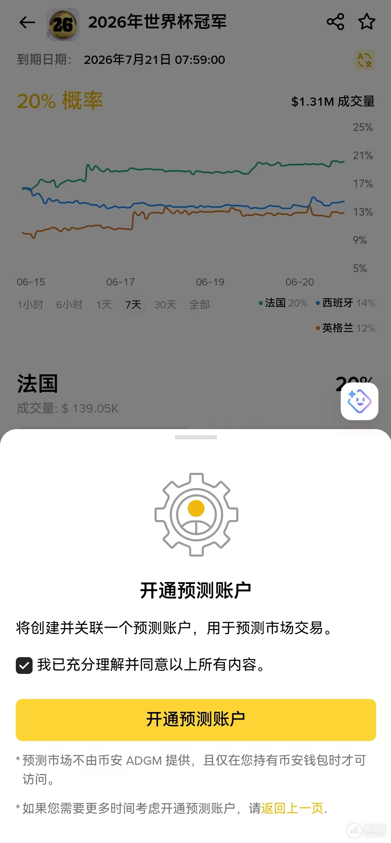 B安预测市场哪些地区能用,国内用户参与的具体教程