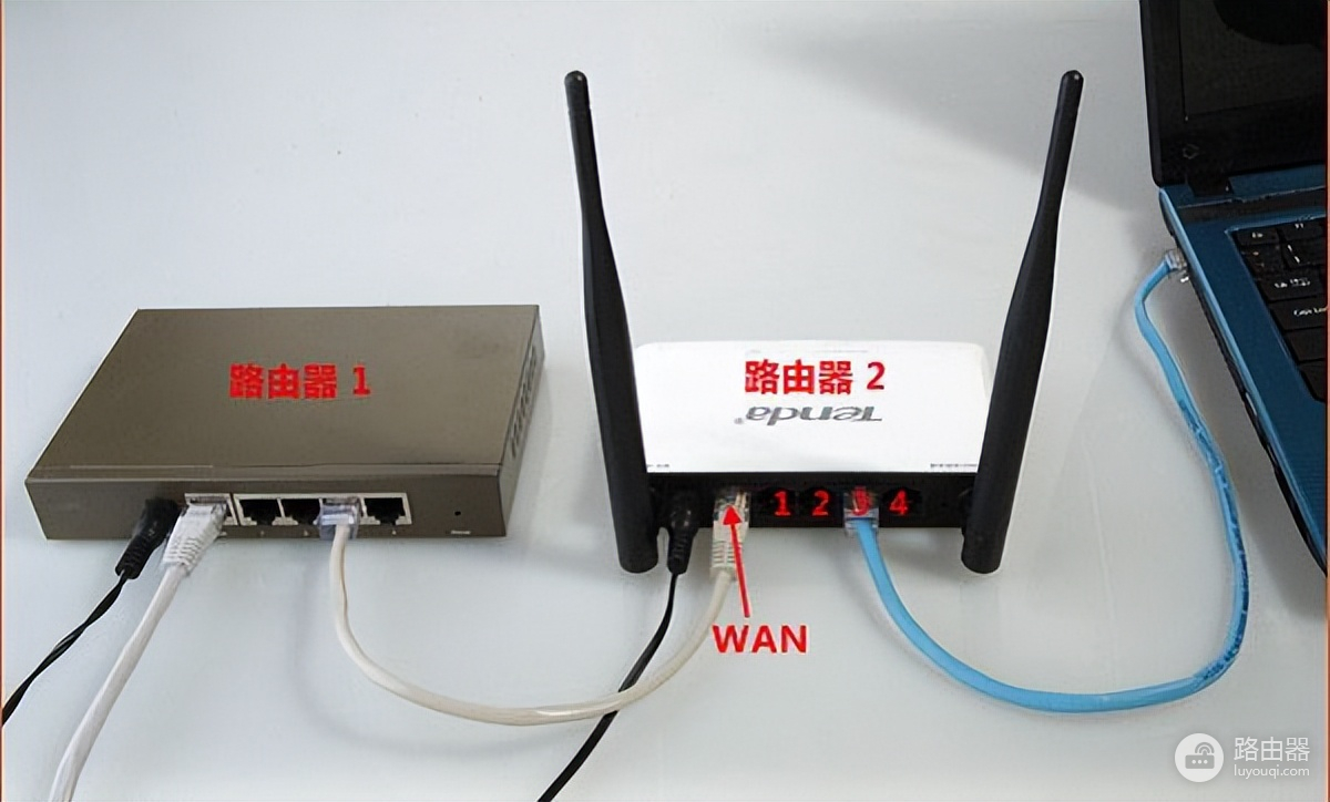 两个路由器共用一根网线如何连接上网(2个路由器如何用线连接)