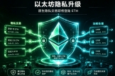 以太坊隐私大升级来了，普通人的链上交易记录还能被追踪吗？