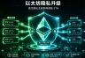 以太坊隐私大升级来了，普通人的链上交易记录还能被追踪吗？