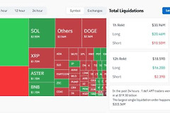 逢低买入加密货币的风险控制技巧