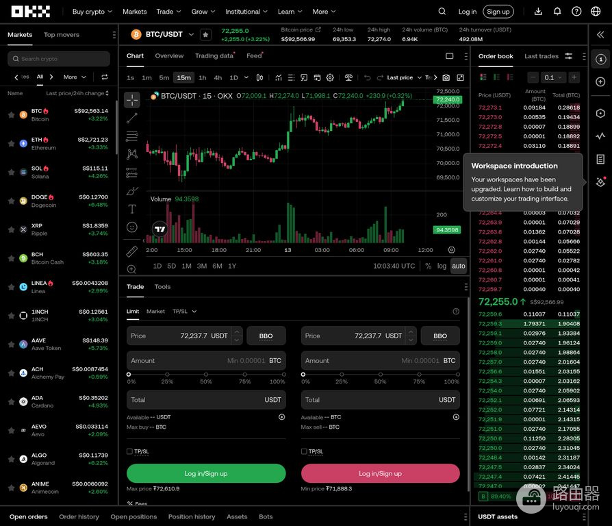 别被“免费买BTC”骗了!真实费用对比:Binance与Uniswap谁最省?