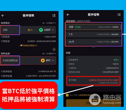 Bybit质押借币如何操作? Bybit质押借币靠谱吗?