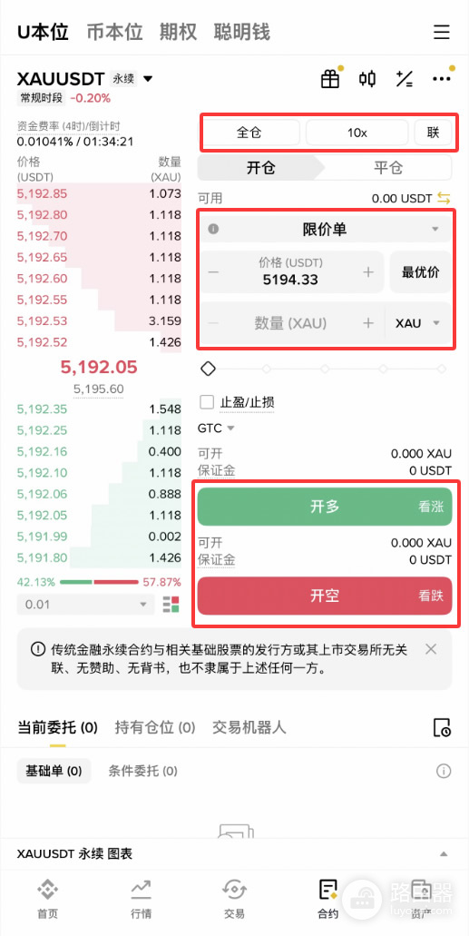安币一个账户可交易黄金和美股!如何用USDT交易黄金和股票
