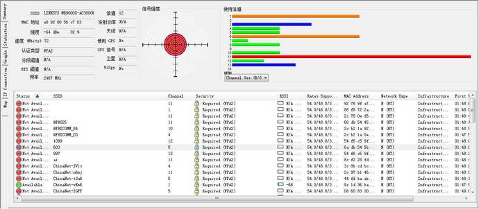 如何设置Linksys领势路由器(Linksys E8450 AX3200)