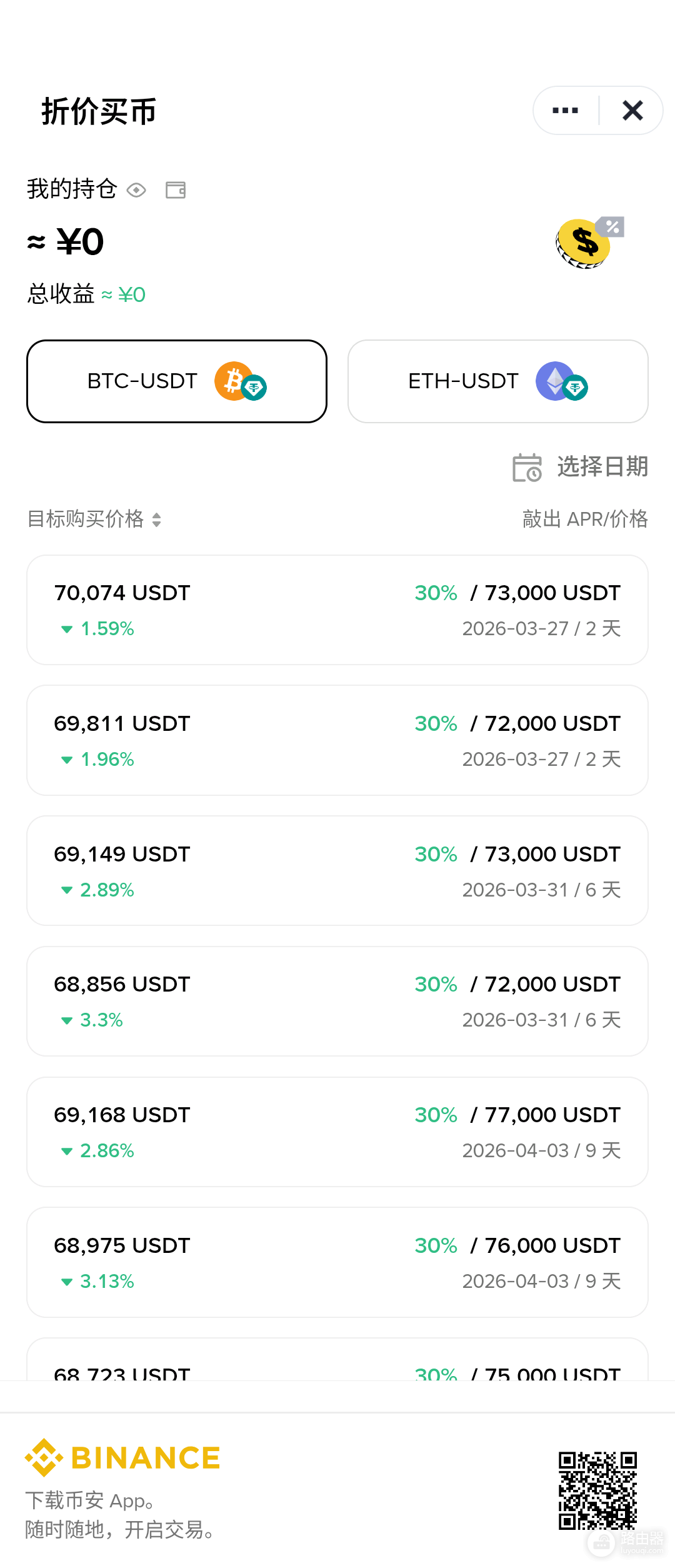 安币“折价买币”是什么?产品说明!可赚收益的自动限价单!