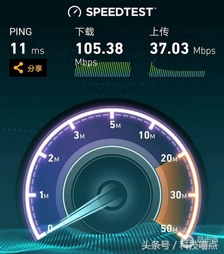 wifi断流怎么验(科普：别轻易说wifi断流，你知道什么是断流吗？)