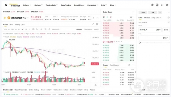 2026年哪些国家用不了币an？受限地区完整清单来了